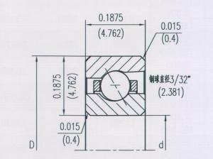 開式等截面角接觸球類型（A）NKAA