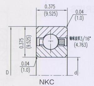 開(kāi)式等截面深溝球類(lèi)型（C）NKC
