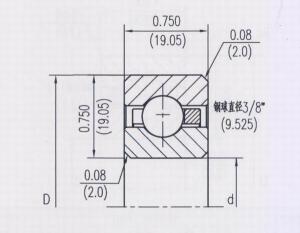 開(kāi)式等截面深溝球類(lèi)型（C）NKF
