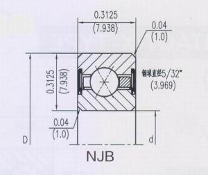 密封等截面四點(diǎn)接觸球類(lèi)型（X）NJB